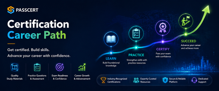 Certification Career Path